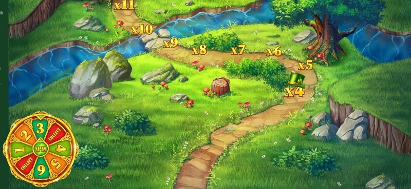 Pot O_Gold Path of Gold Bonus
