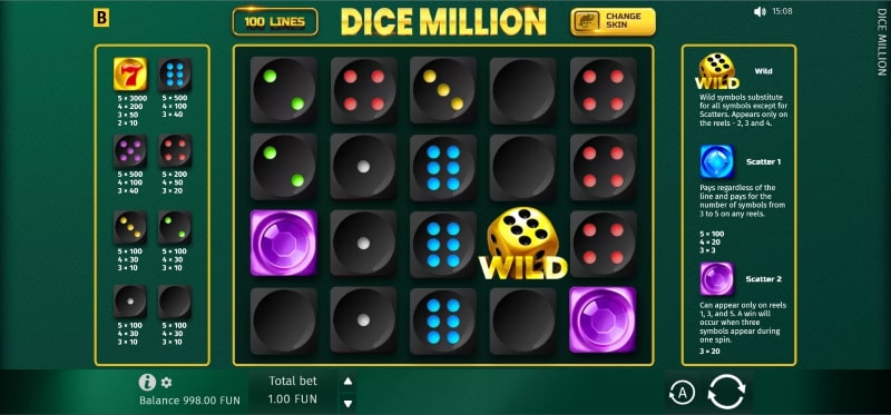 Basic Details of the Dice Million Slot